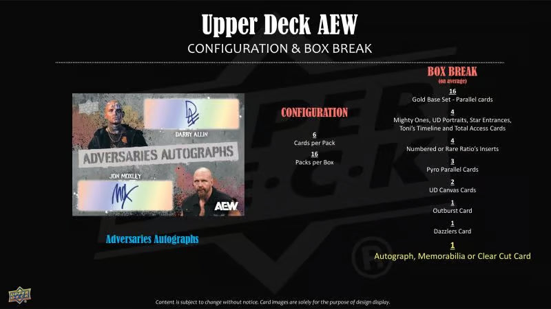 2026 Upper Deck AEW All Elite Wrestling Hobby Box - Livebreak